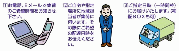 aE͂@